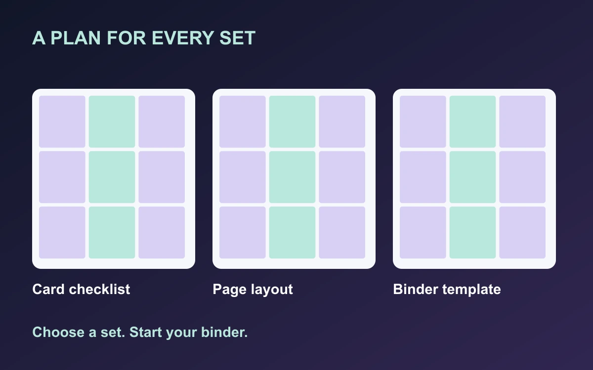 Set checklists, page layouts and binder templates